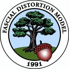 FDM